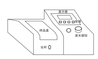 721/722Ҋ(jin)ֹӋ(j)ΈD